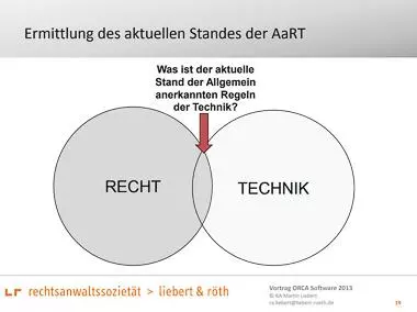 Abgrenzung Technik und Recht